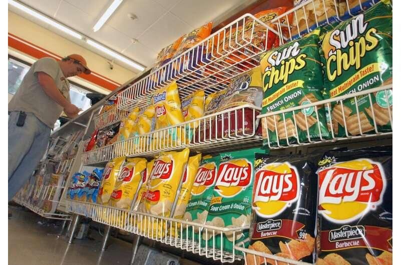 ������� ��������� X ���� ����� �������� ������������ �� ������������������ ��������� � ������������