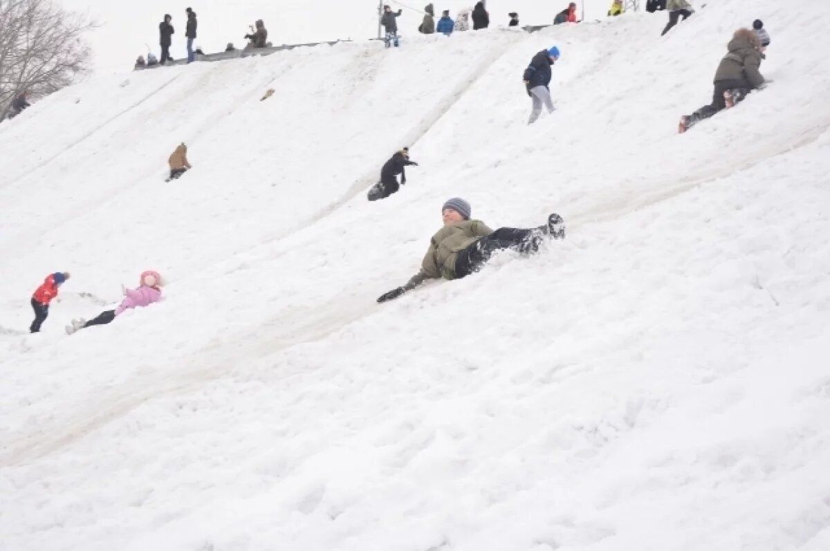 ����������� �������: ������� ������� � ������� � ���