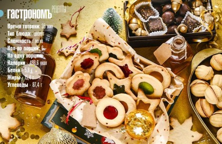 ��������� �������: ��� ������� ���������� ��������� ��� ����