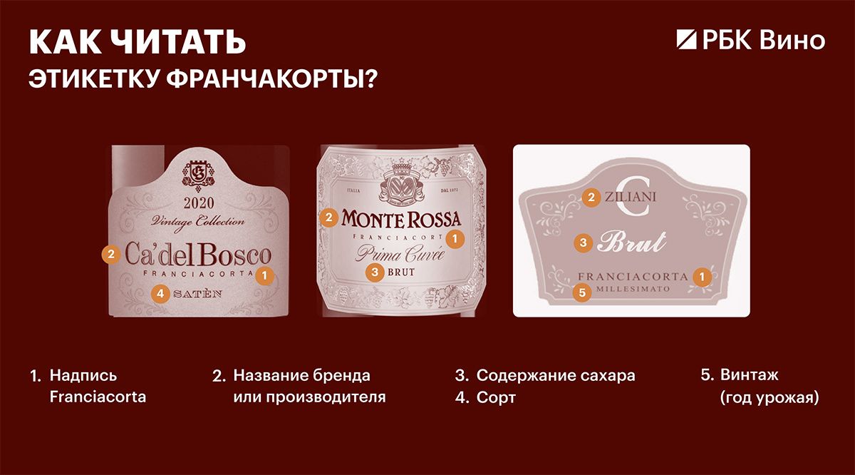 Как понять этикетку франчакорты: простой гид для винных любителей