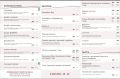 Вкусные моменты отдыха: как доставка еды преображает пребывание на базе